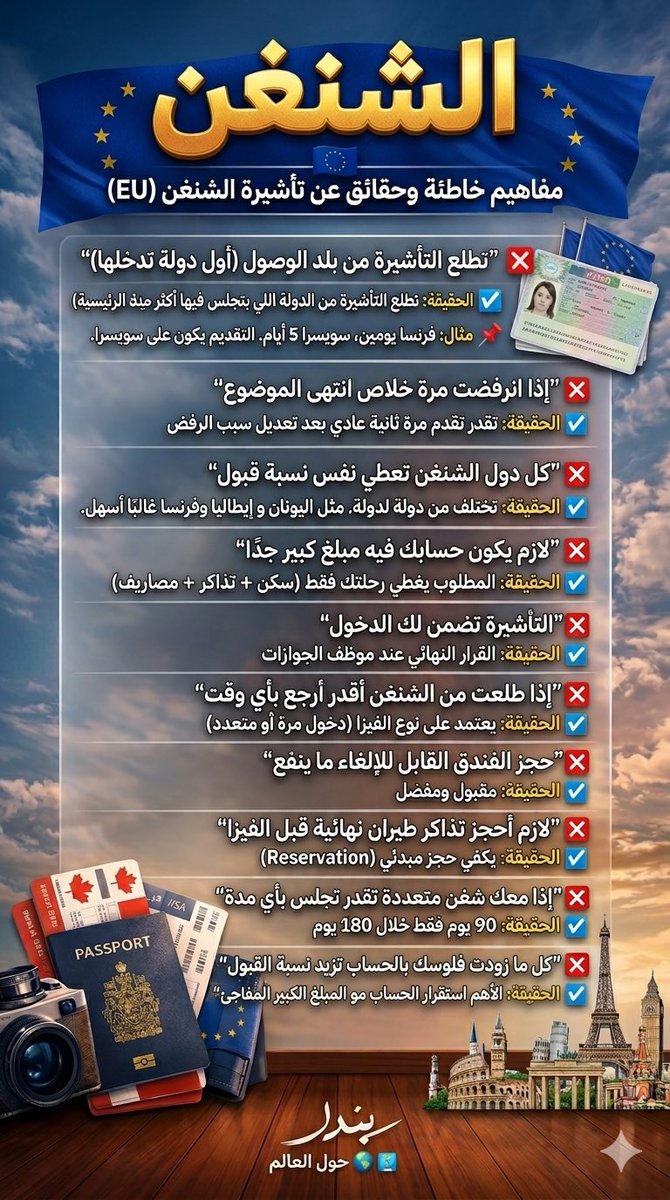 بندر ..حول العالم🌎 tweet media