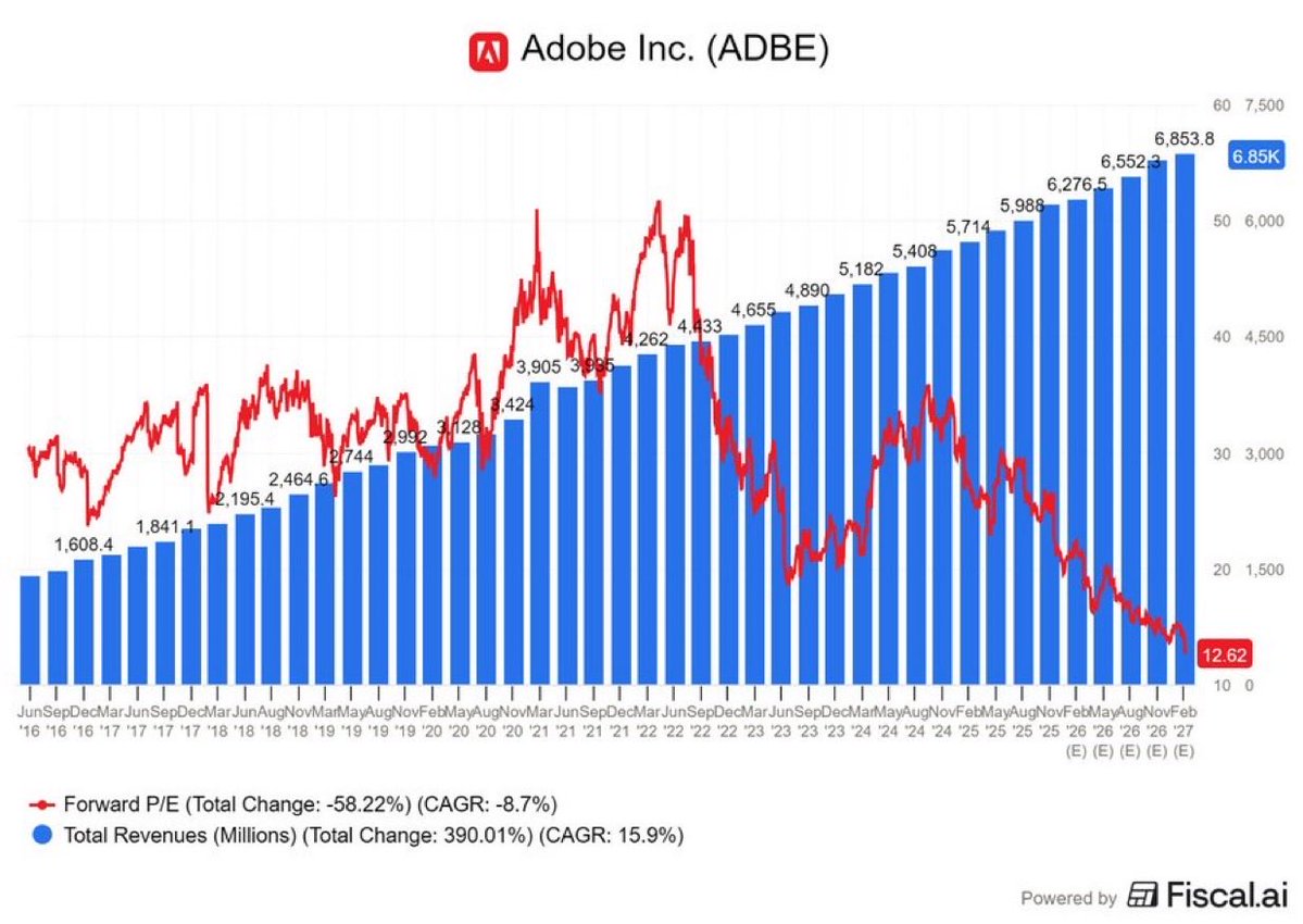 Thierry from arvy 🇨🇭 tweet media