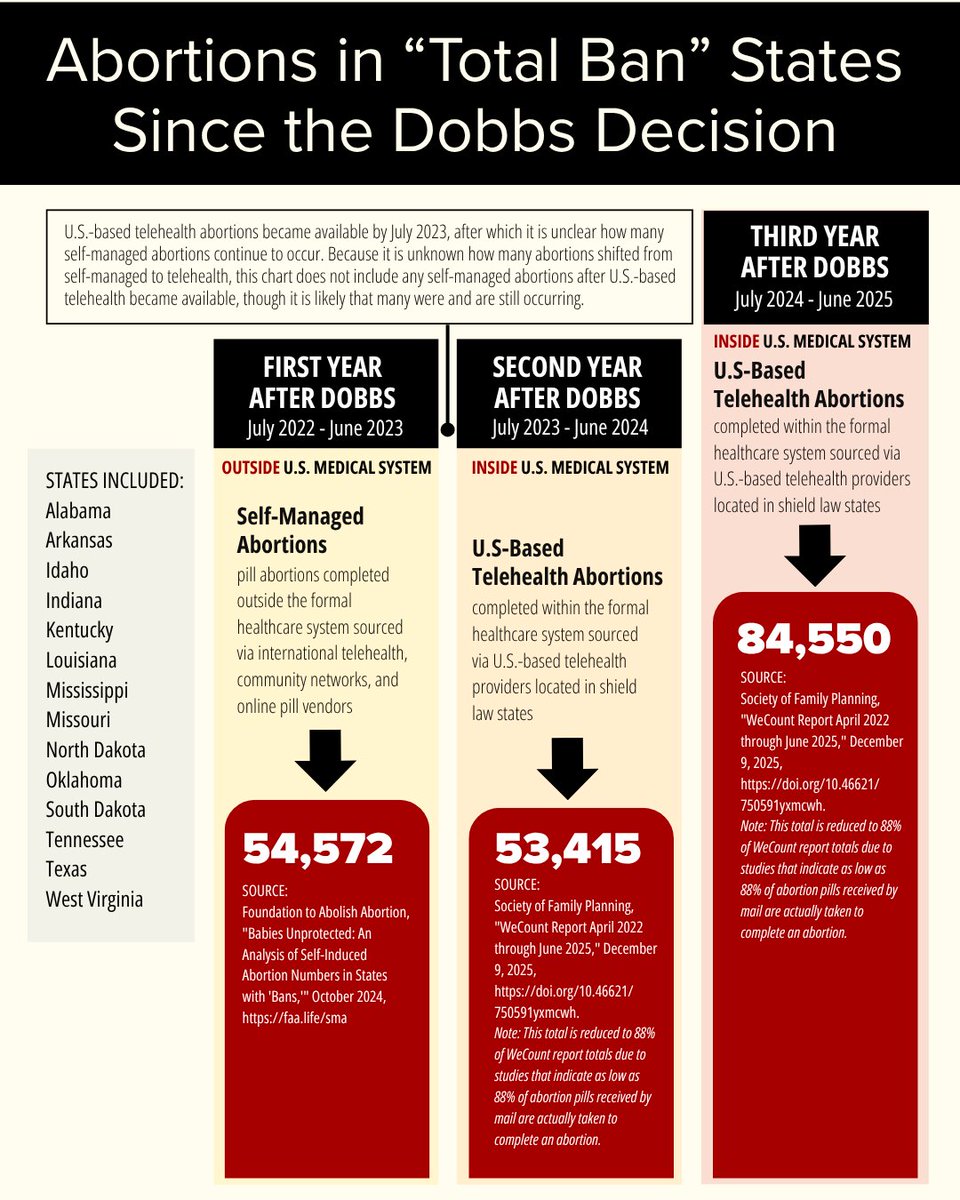 Erika Schanzenbach tweet media