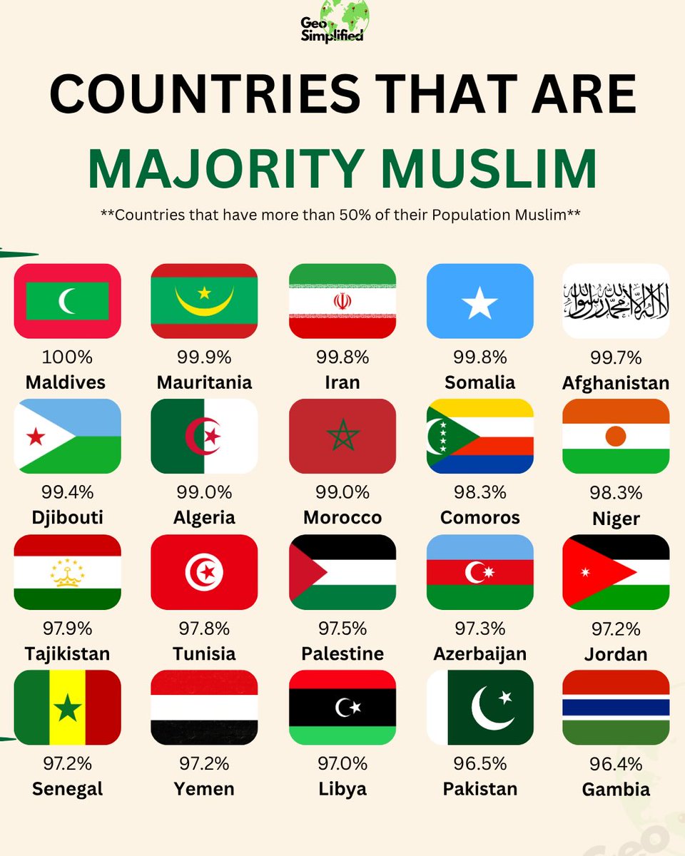 Allah Islam Quran tweet media