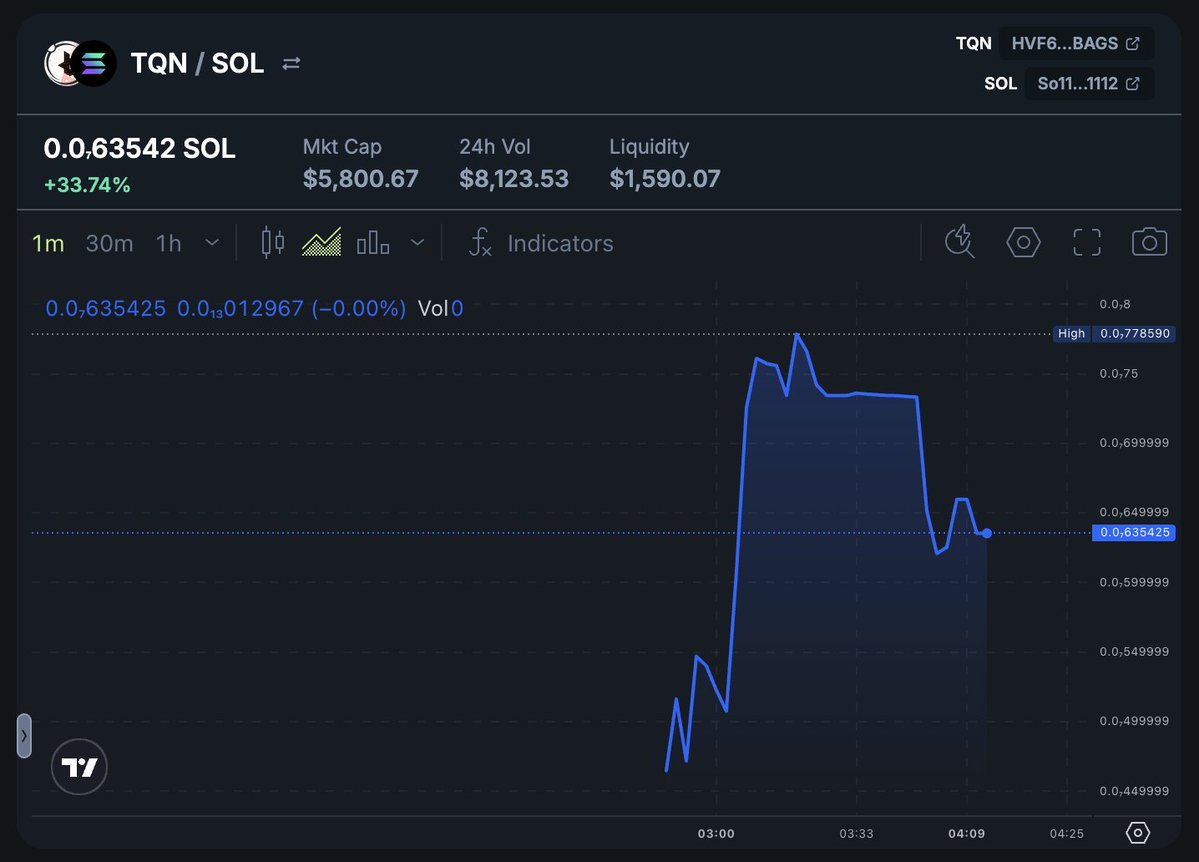 Broke Guy tweet media