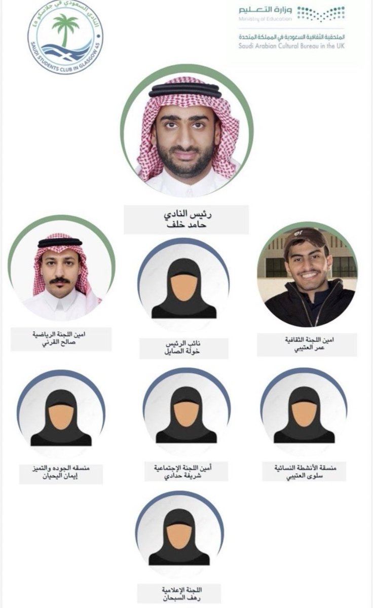 النادي السعودي في جلاسكو tweet media