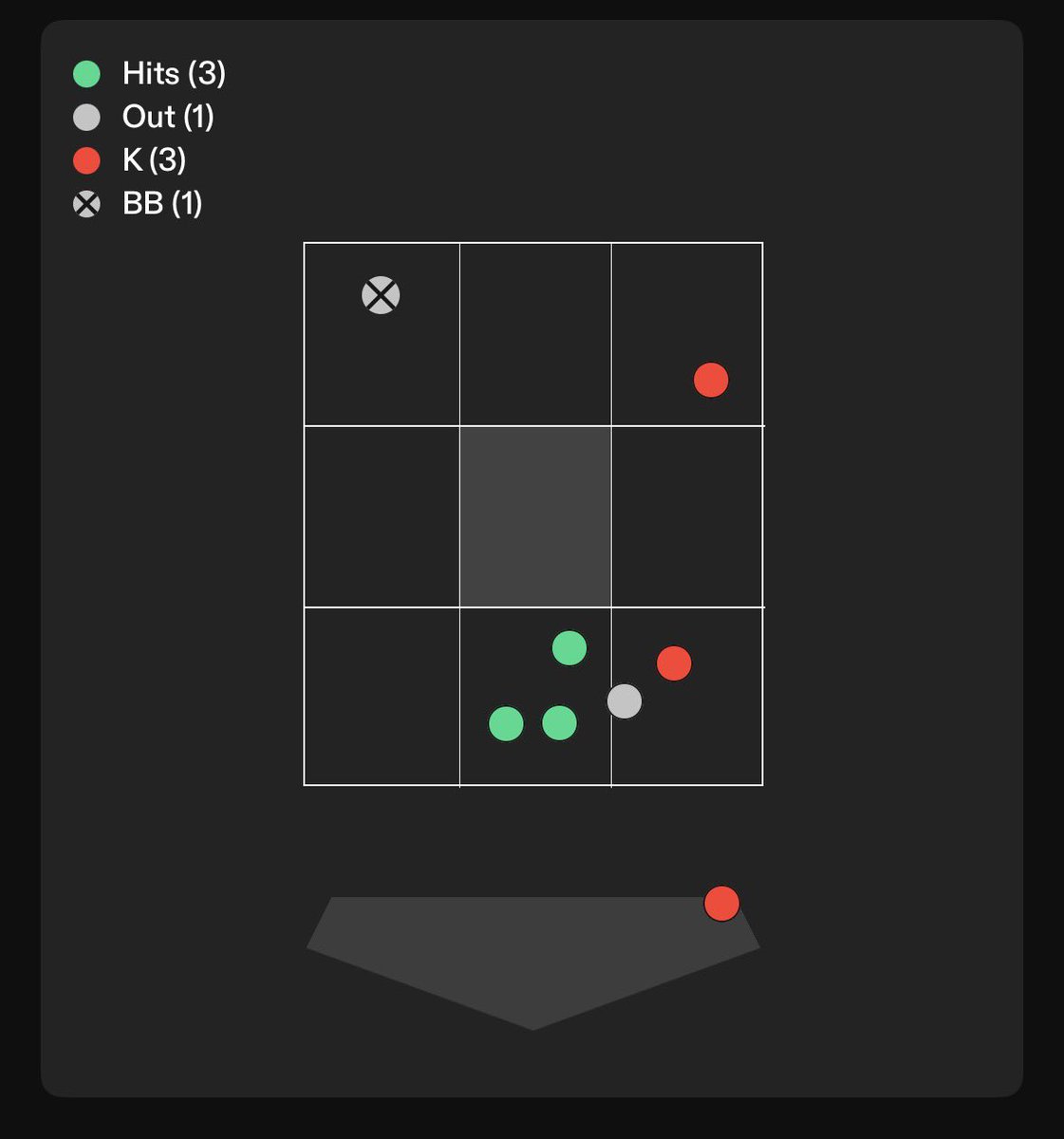 Props.Cash tweet media