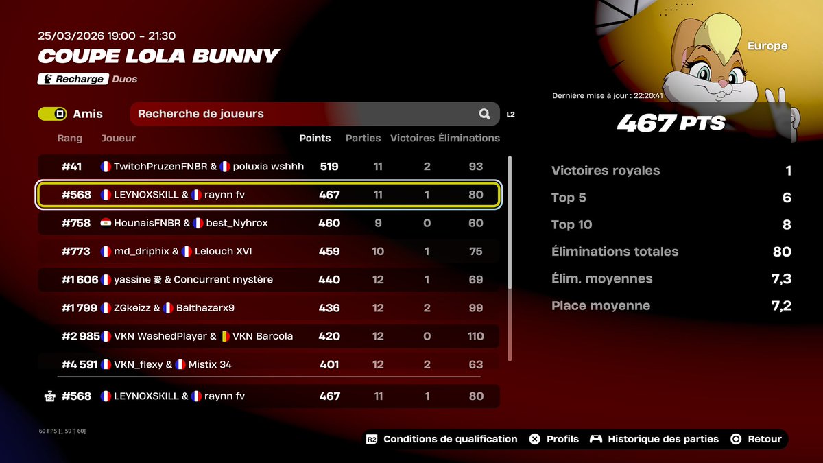 Free skin bon la dernière game j’ai bien trop c’était bien free 480 pts