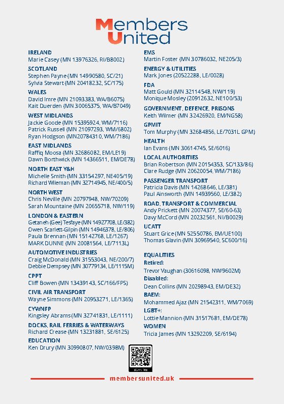 Unite executive council Ballots are landing. #Construction workers deserve a union that’s visible, accountable and led by us the members. Vote Members United — Grice &amp; Glavin — and let’s put power back in the hands of the members. #UniteVotes #MembersUnited