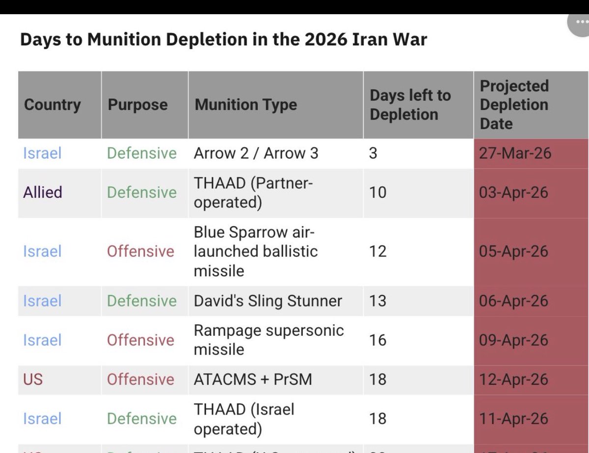 shafique tweet media