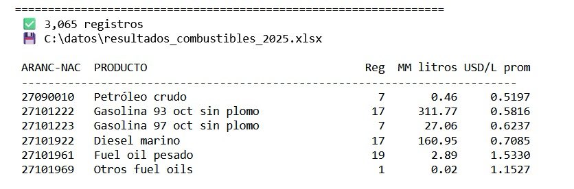 elalquimista tweet media