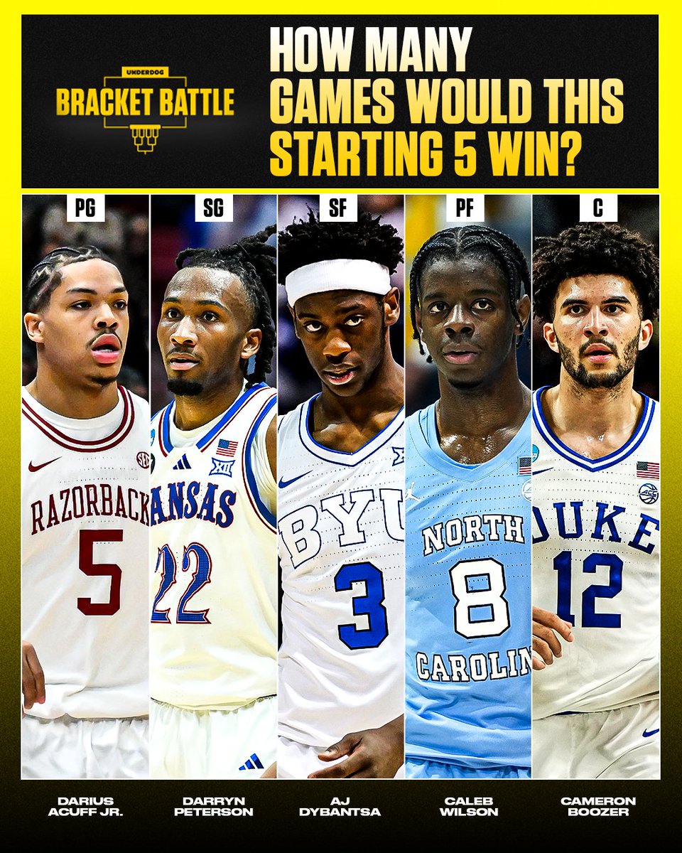 Underdog tweet media