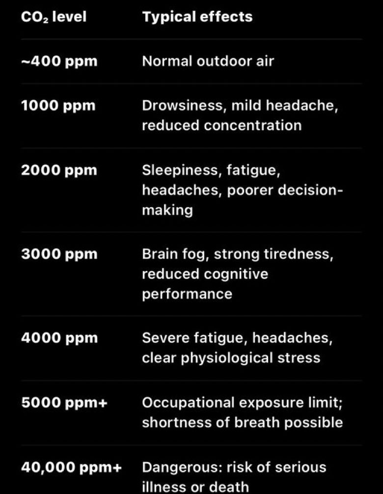 WendyBI #SafeSchoolsForAll @WendyBI tweet media