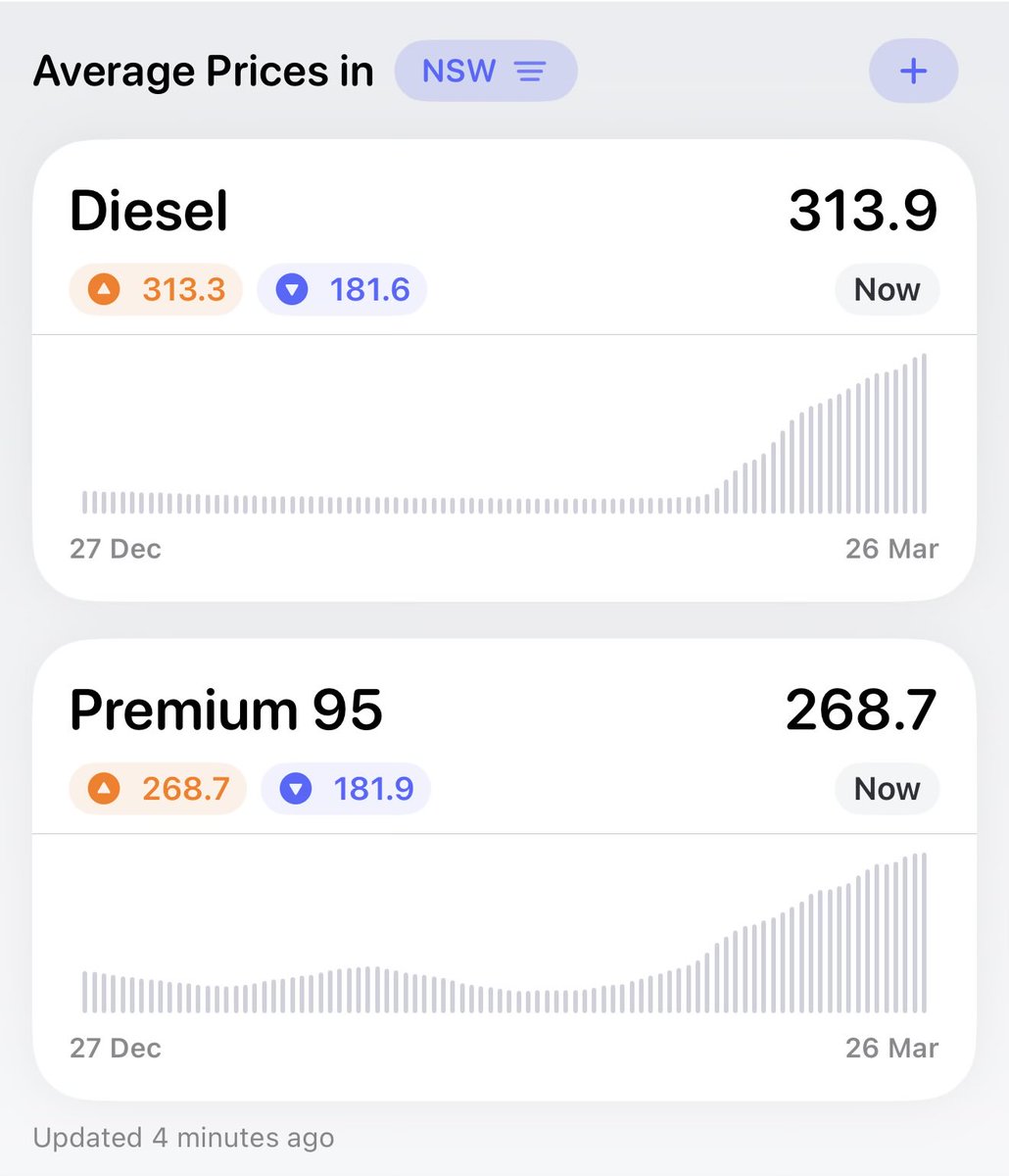 dan nolan tweet media