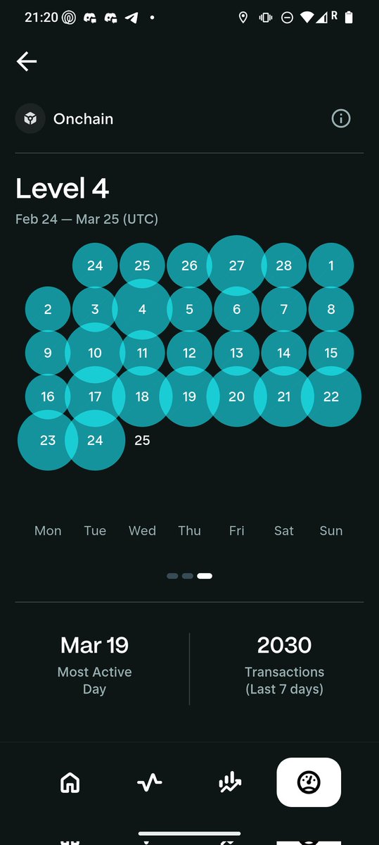 3.14 π 🥜 tweet media