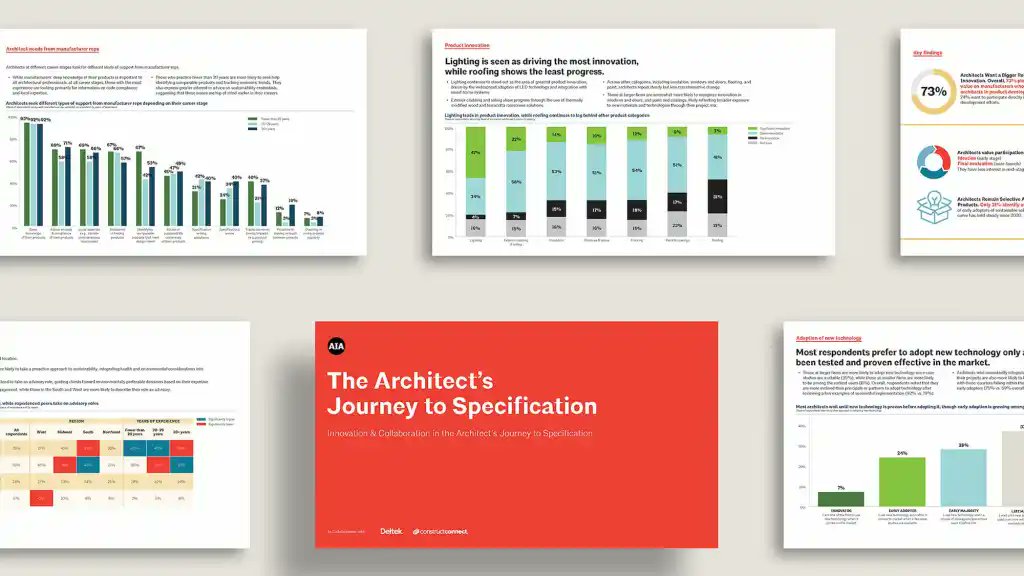 architectmag's tweet photo. Architects want more influence over building product innovation—but hesitate to collaborate directly with manufacturers.
New AIA research reveals a profession in transition. 🧵🏗️
🔗 https://t.co/4A48VUJqh4
#Architecture #BuildingProducts #Sustainability #AIA https://t.co/nAteUOzx4C