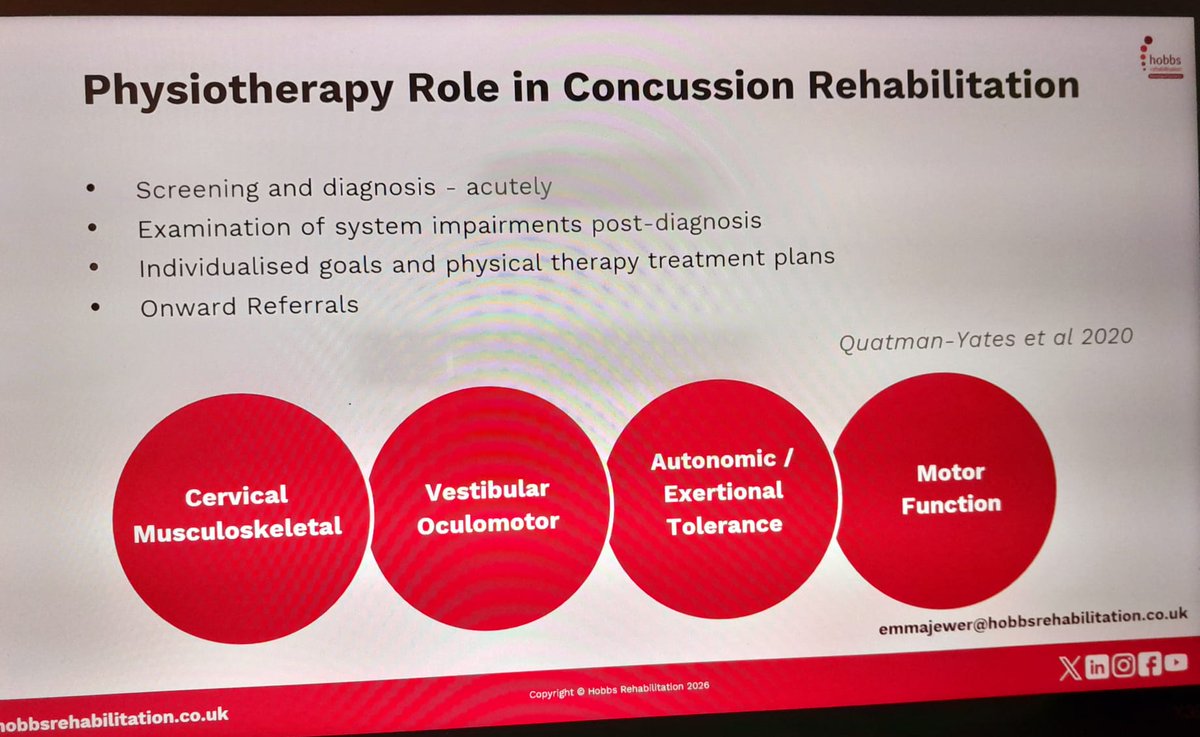 physiosinsport's tweet photo. What is the role of Physiotherapy in concussion? https://t.co/bAoS4OkP3C