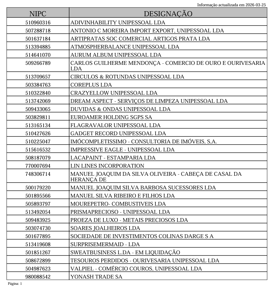 República GALAICA tweet media