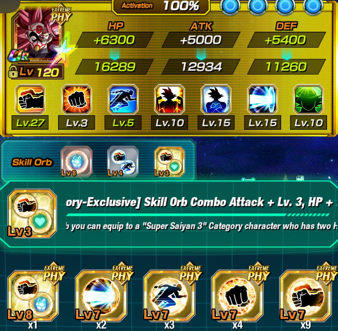 Dusk SSJ tweet media