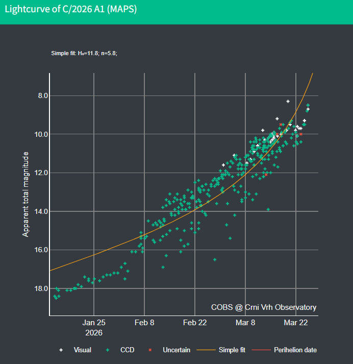 Jure Atanackov tweet media