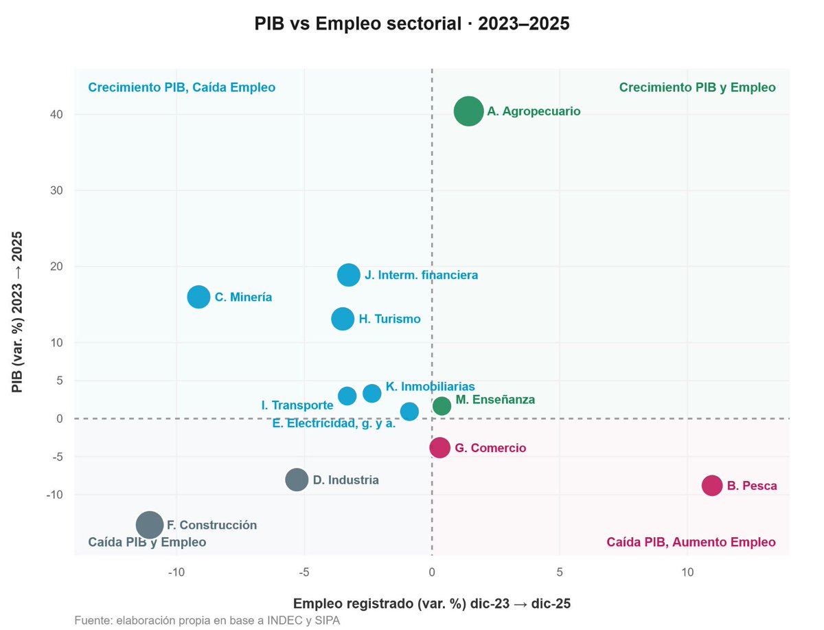 Delfi Rossi tweet media