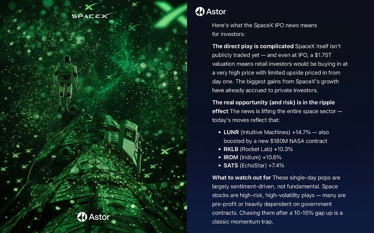 TOP STORY: SpaceX reportedly aims to file for record-breaking IPO as soon as this week