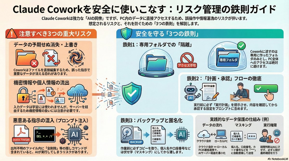 タダオ|AIマンガ家 / 生成AIパスポート資格取得に向け奮闘中 tweet media