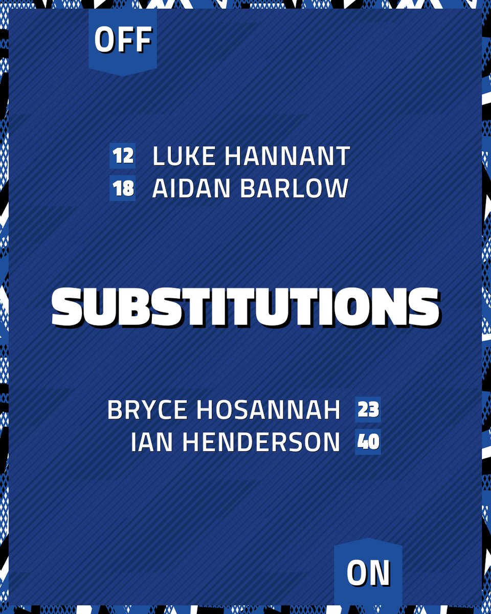 Rochdale AFC tweet media