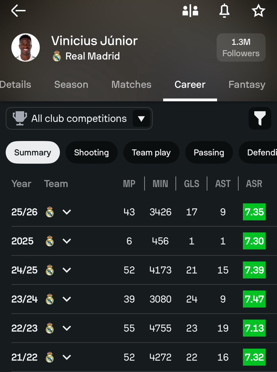 Ororo😎 tweet media