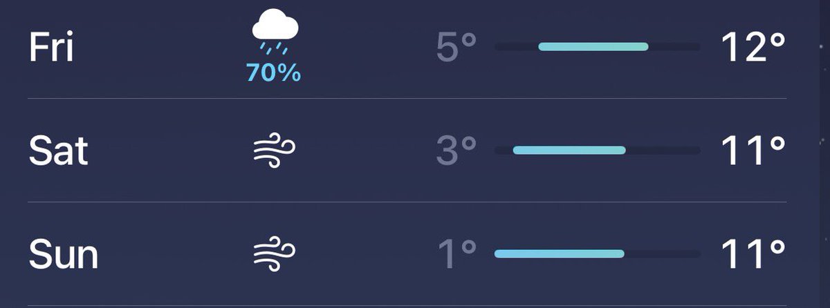 P7 Copyrighted tweet media