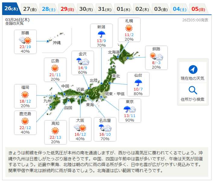 市村正則（メイン） tweet media