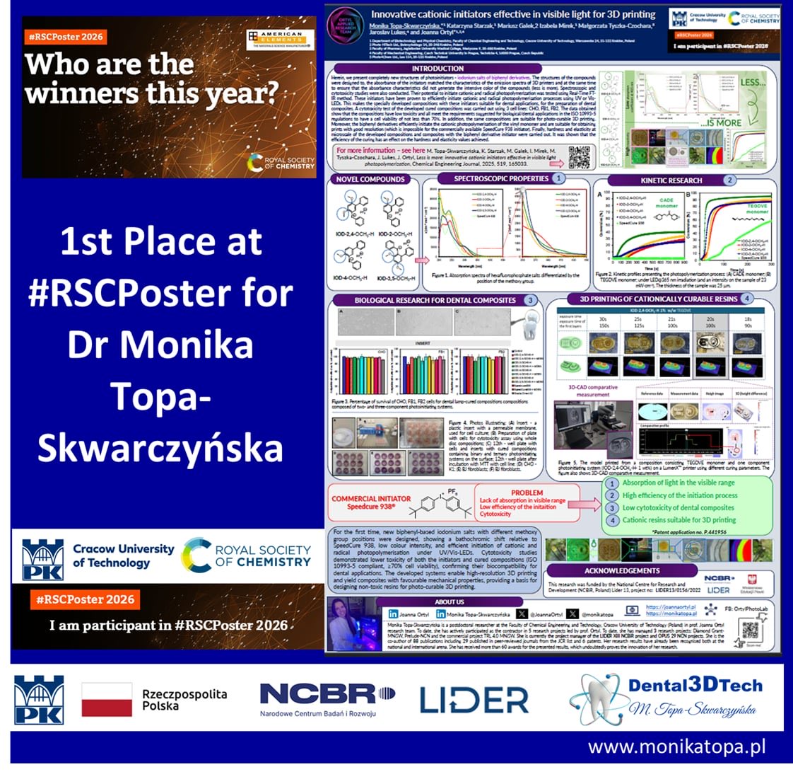 Monika Topa-Skwarczyńska tweet media