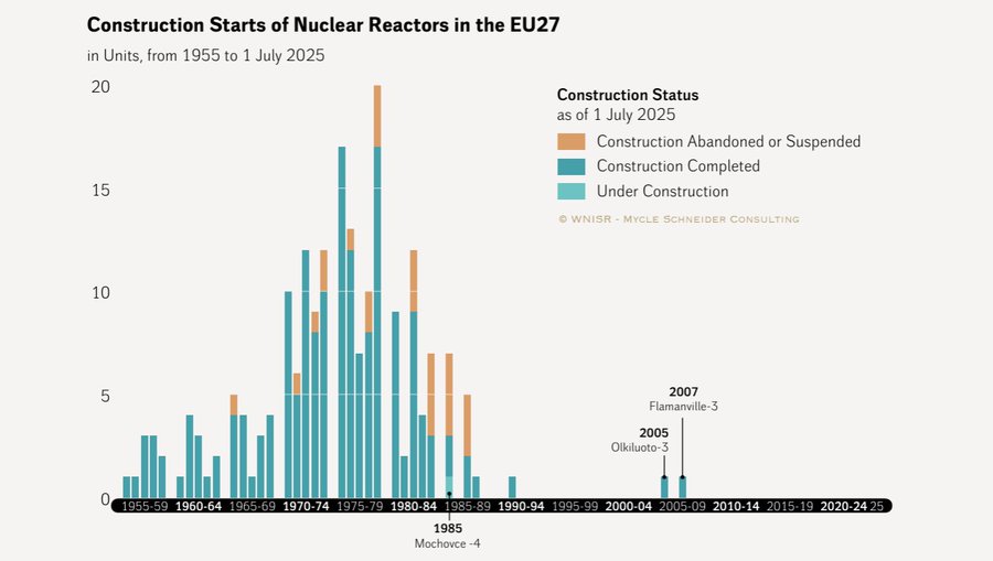 nFiNiTy 😂 tweet media