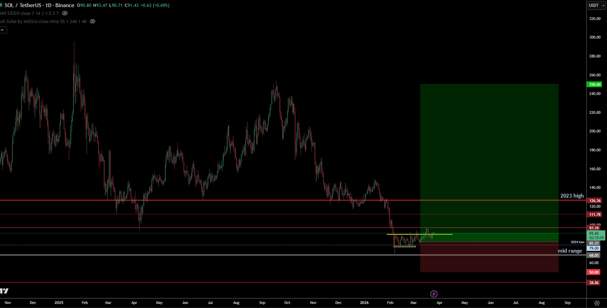 TraderSZ tweet media
