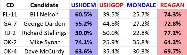 Drew Savicki tweet media