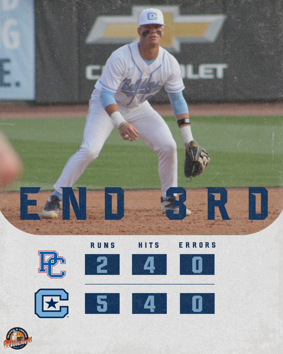 The Citadel Baseball tweet media