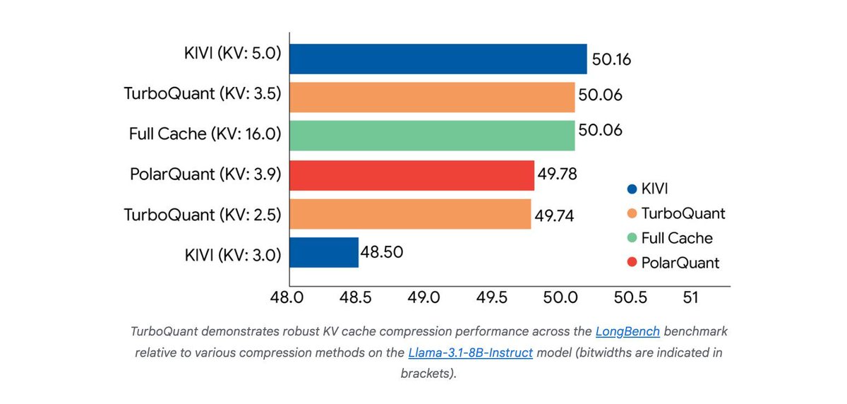 Dr. Ganapathi Pulipaka 🇺🇸 tweet media