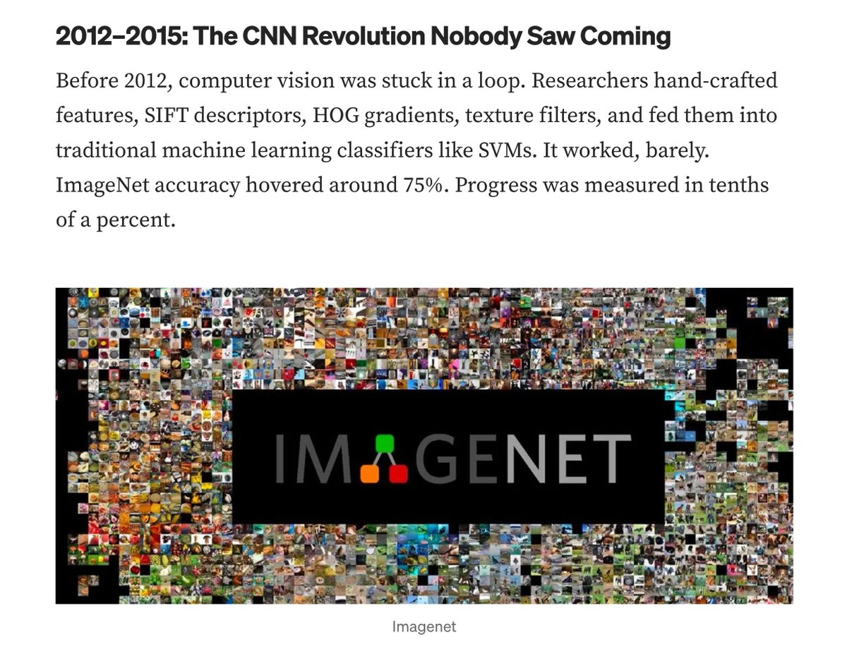 Dr. Ganapathi Pulipaka 🇺🇸 tweet media