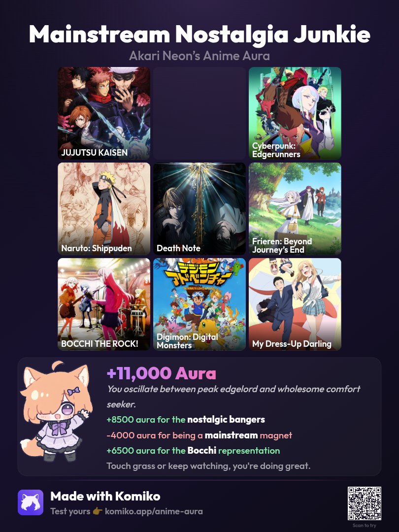 Akari Neon 🤖🧚 tweet media