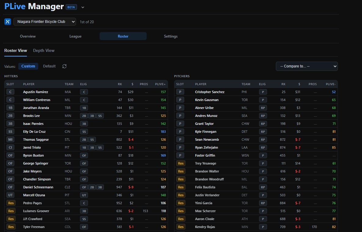 Prospects Live tweet media