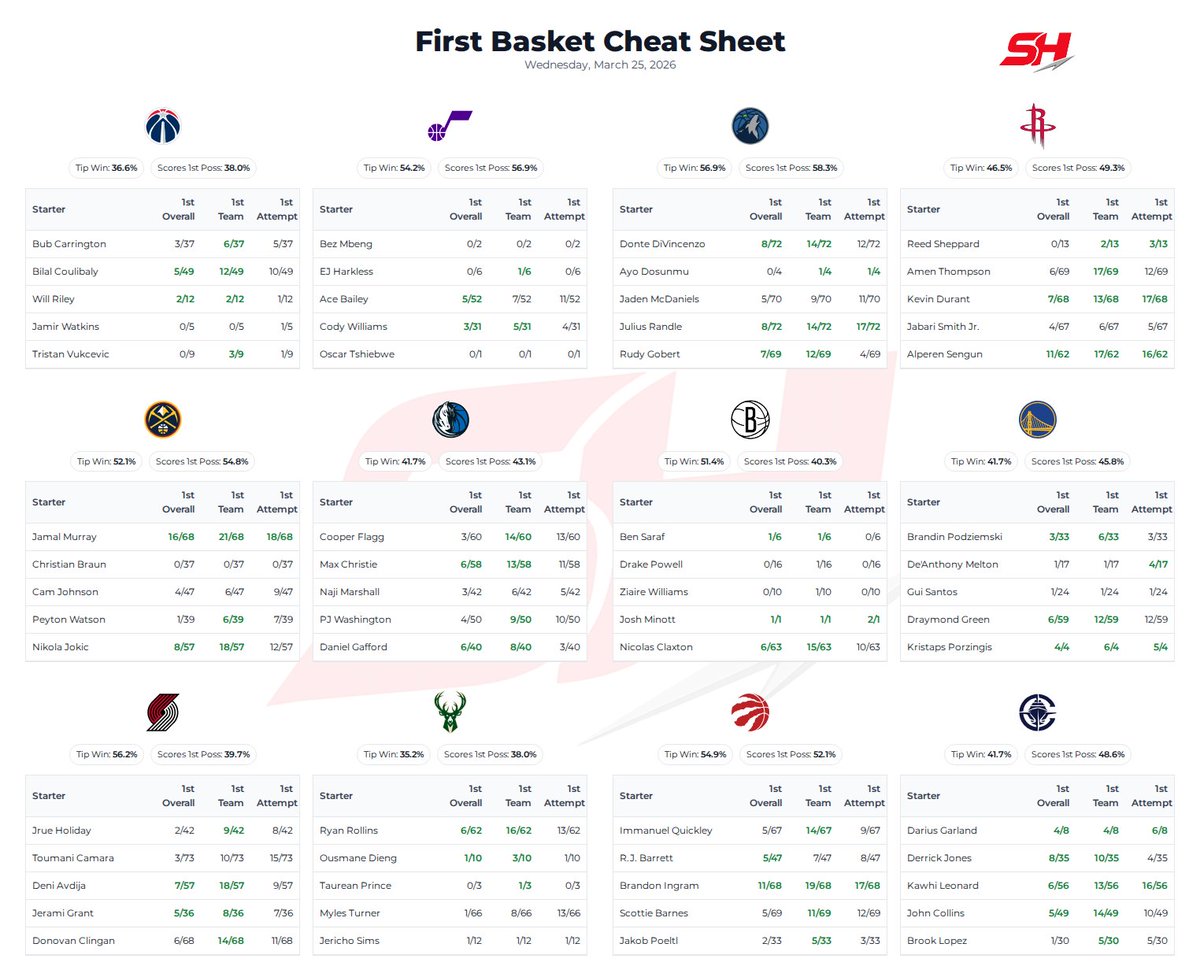 gatekeepeR tweet media