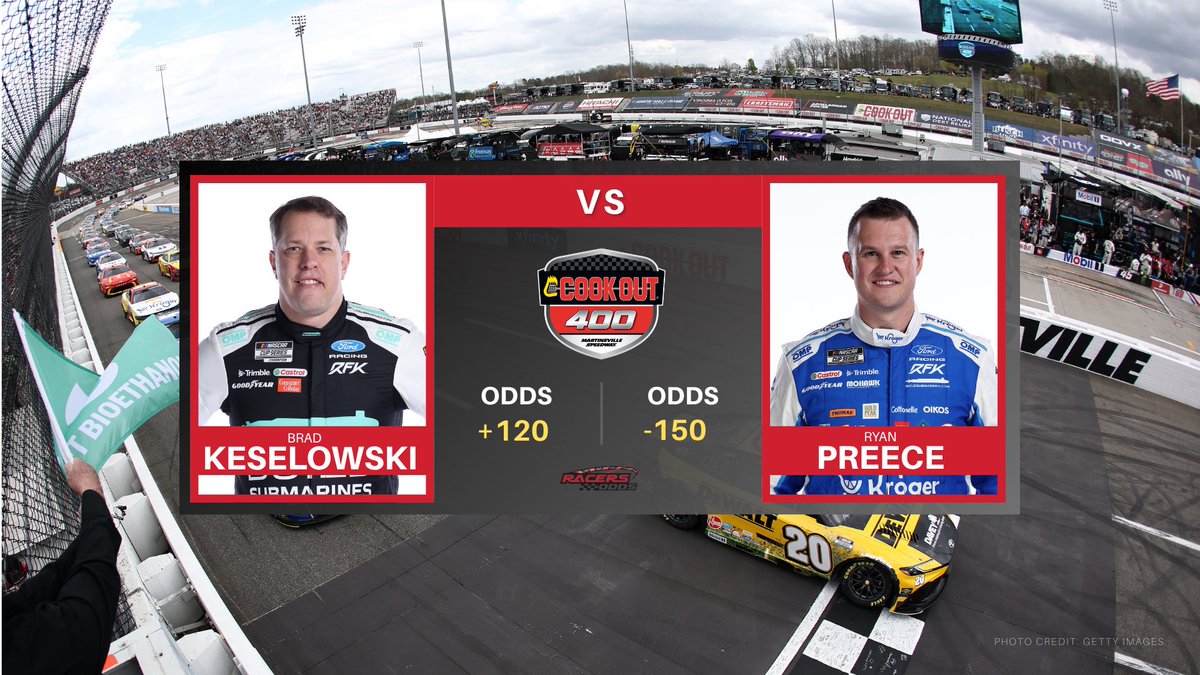 PRNStyles's tweet photo. Way too early bets for Martinsville @AndrewKurlandTV
@PRNlive | #RacersOdds | #NASCAR https://t.co/RDDnOrvKhO