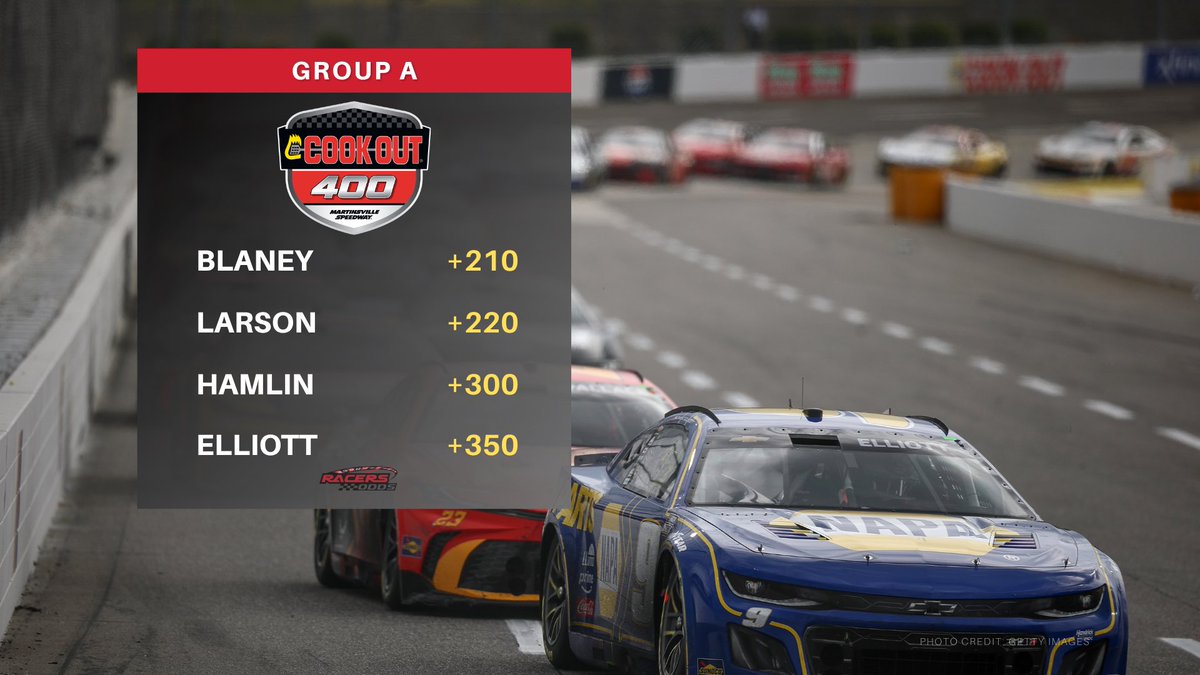 PRNStyles's tweet photo. Way too early bets for Martinsville @AndrewKurlandTV
@PRNlive | #RacersOdds | #NASCAR https://t.co/RDDnOrvKhO