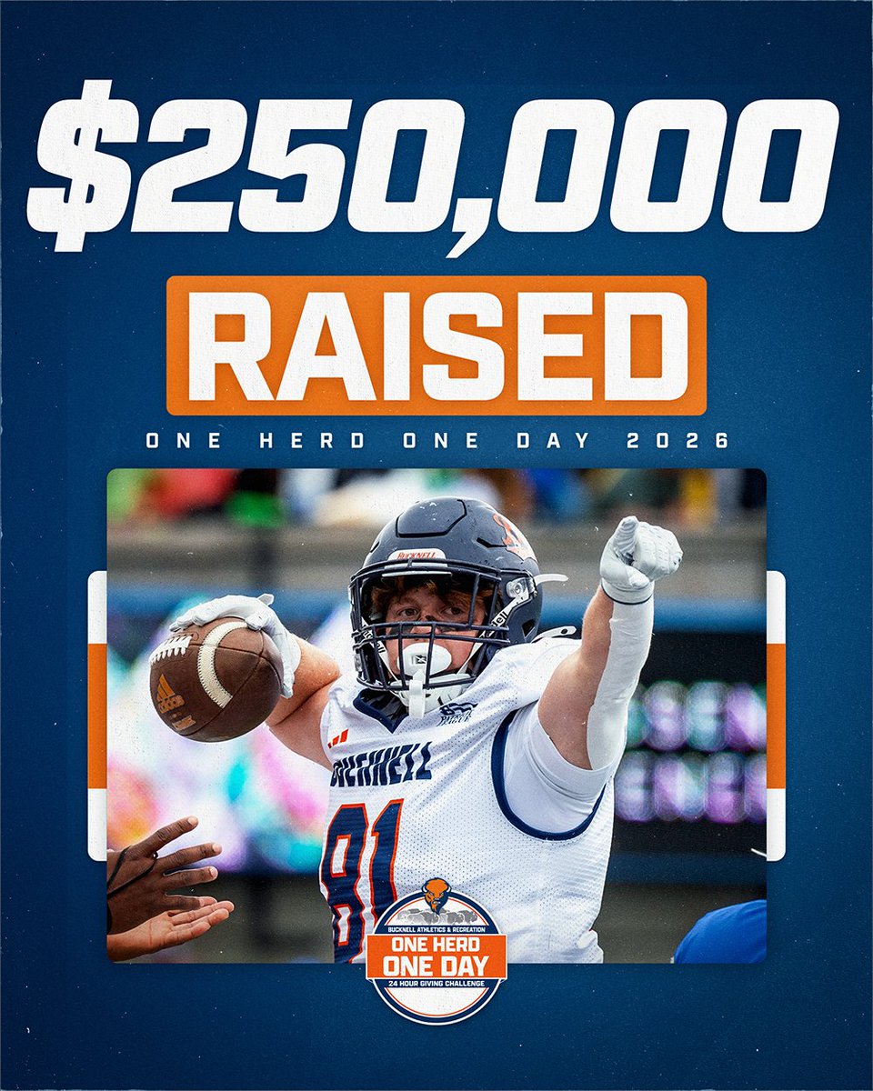 Bucknell Football tweet media