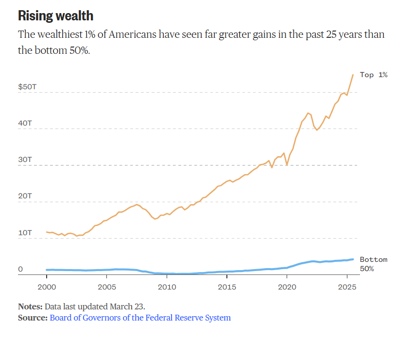 More Perfect Union tweet media