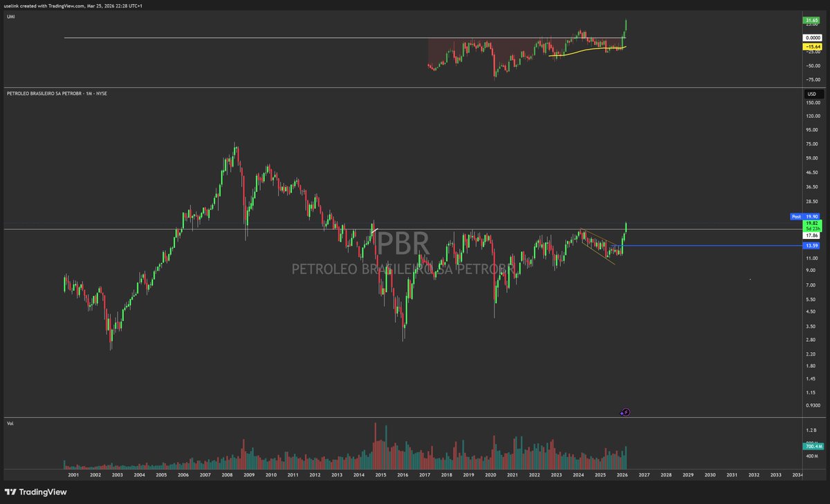 UseliNk101 tweet media