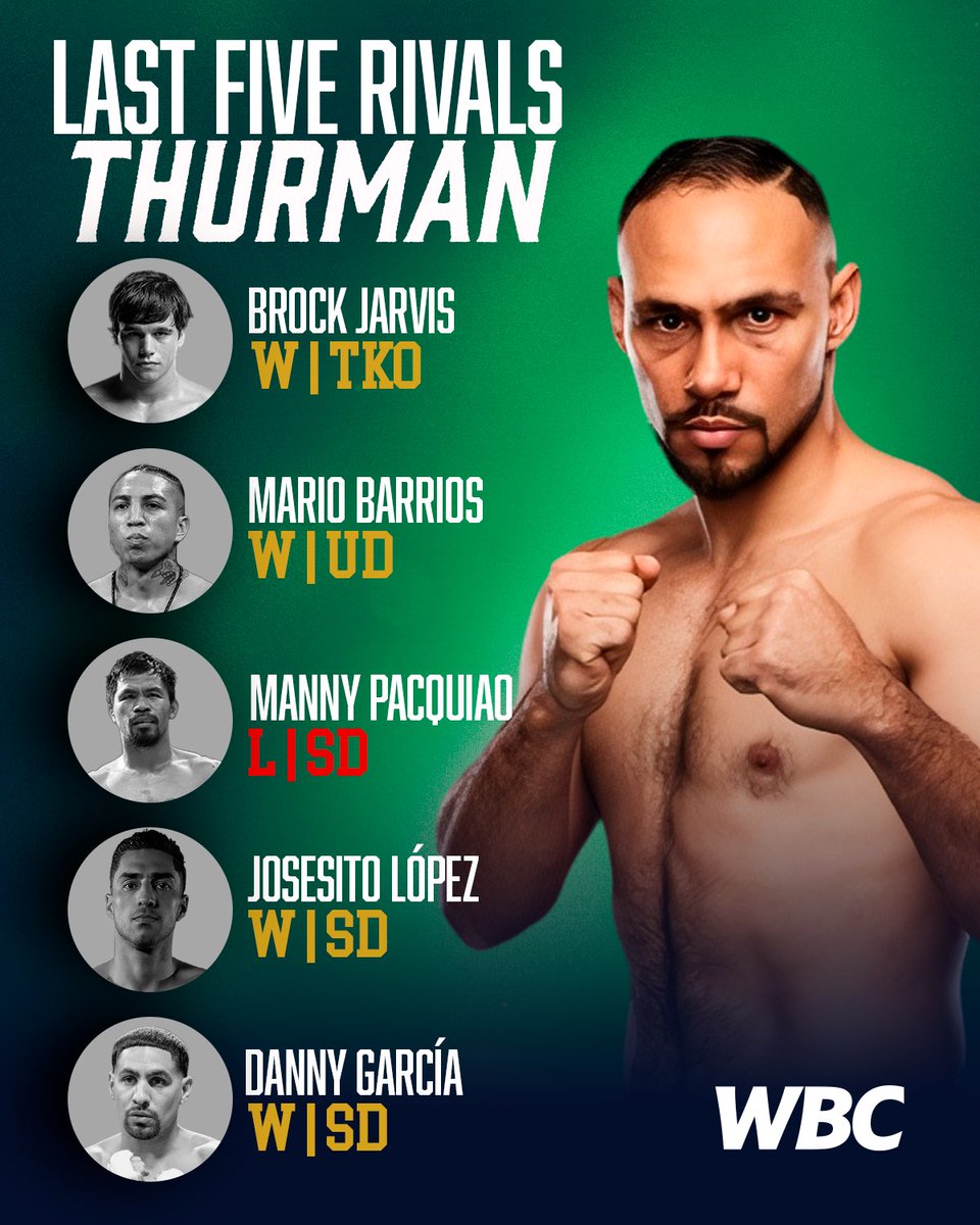 World Boxing Council tweet media