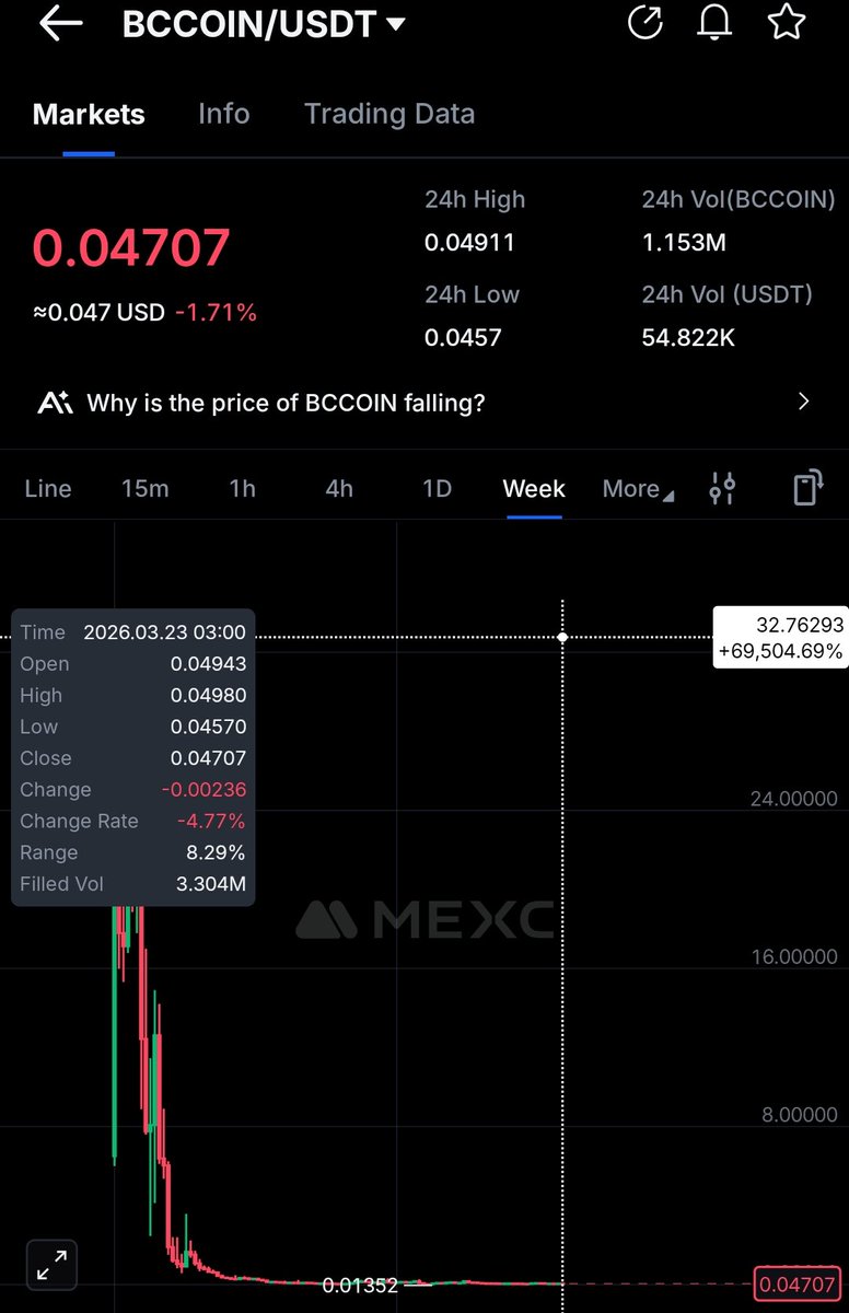 Kripto Whistle tweet media