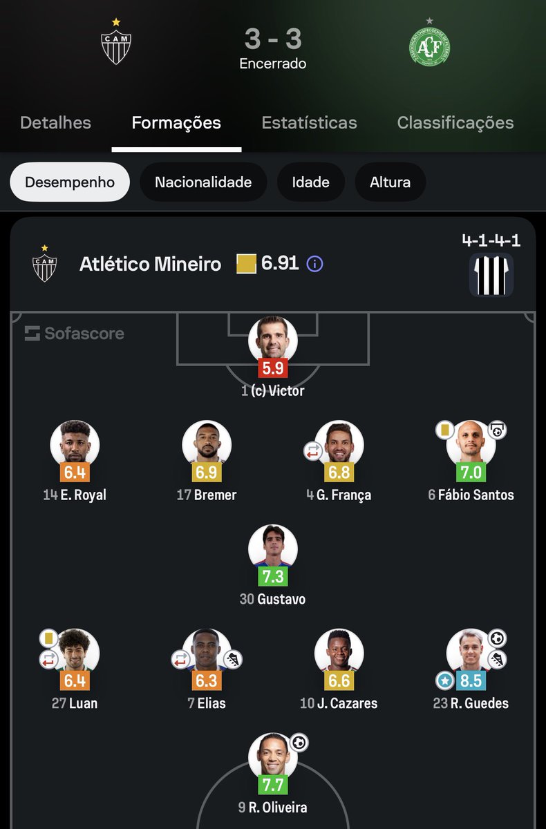 News do Galo tweet media