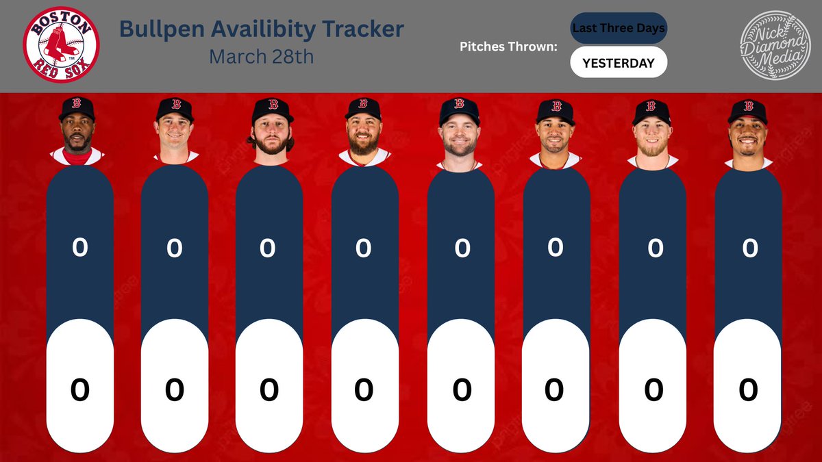 Nick Diamond tweet media