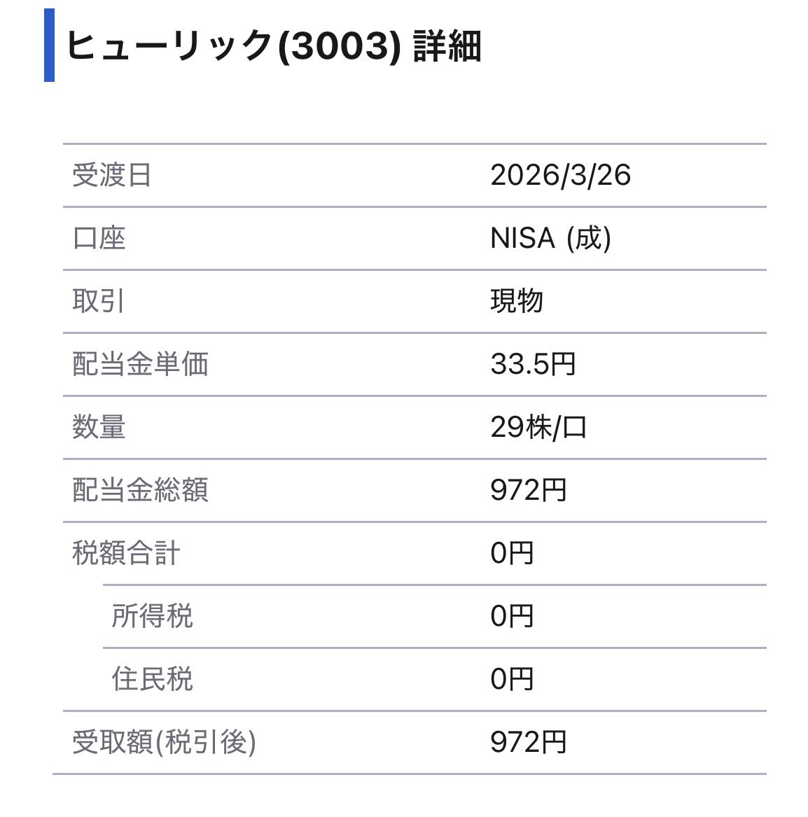 miu|ポイ活×高配当🐰 tweet media