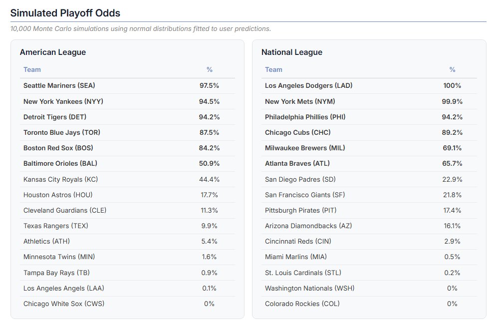 Thomas Nestico tweet media