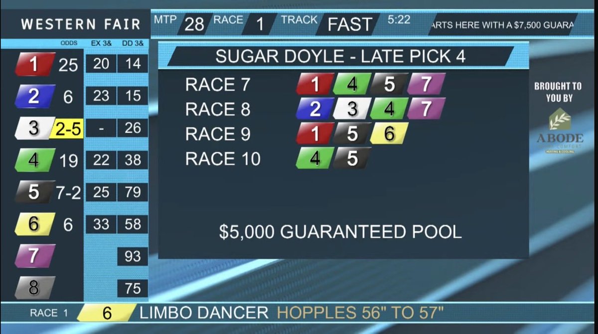 knows_lou's tweet photo. LATE P4 TICKET IS NOW POSTED @SugarDoyle @TheRacewayWFD Guaranteed $5000 Pool💰💰💰 https://t.co/IFPHqUMbAH