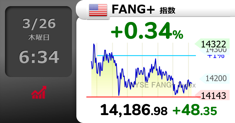からあげ✨️全力FANG+揚げ物 tweet media